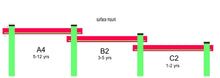 Load image into Gallery viewer, KSO-A4B2C2 Kids&#39; Station Outdoor Water Works Sand/Water Trough - Surface Mount