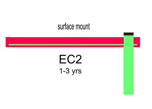 KSO-EC2 Kids' Station Outdoor Sand/Water Trough Extension